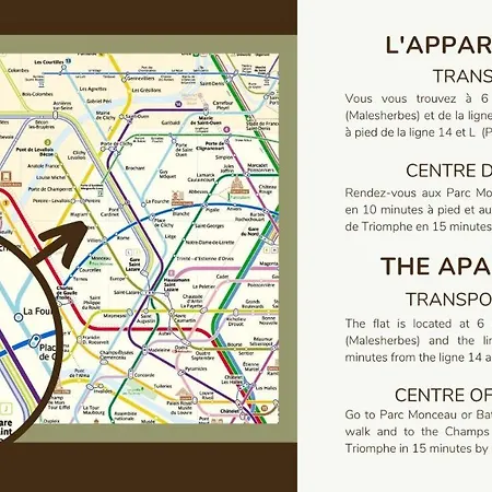 4pers#malesherbes#parc Monceau * פריז